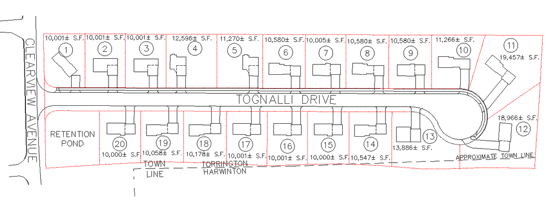 Sitemap